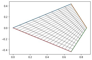 Image result for Matplotlib Diamond Plot