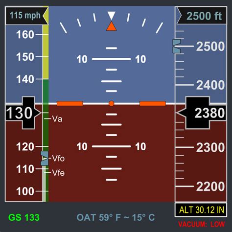EFIS Tutorial 的图像结果