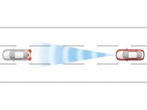 Image result for Automatic Slowing Down Systems