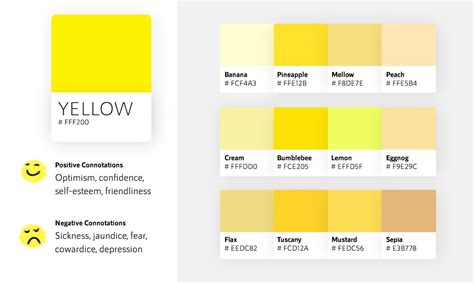 Yellow Hex Code 的图像结果