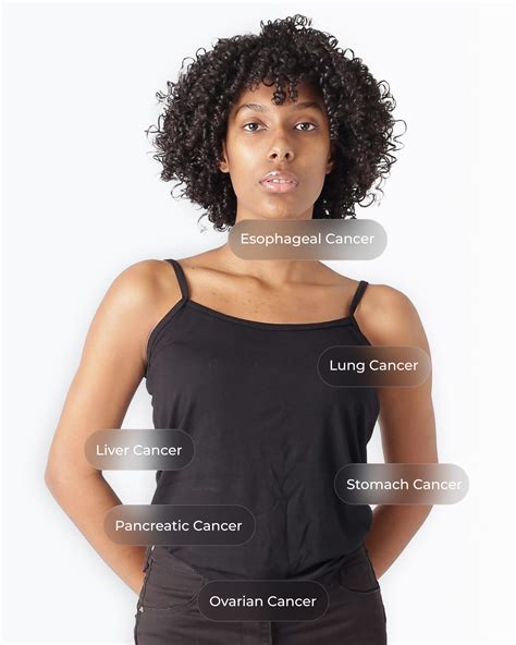 Cancerguard® Multi-Cancer Detection Test | Blood-Based Multi-Cancer ...