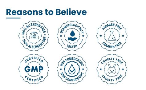 Buy FCL Bio Retinol Body Lotion, For Skin- Ageing, Keratosis Pilaris ...