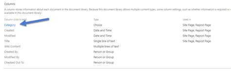 Image result for Create a SharePoint Blog