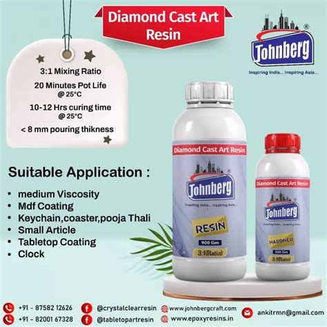 Best Epoxy Glue In Ahmedabad - Madhur Construction Chemical