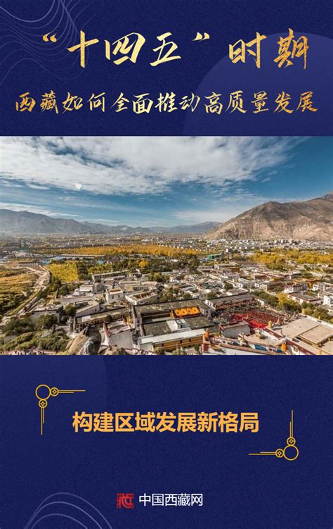 海报｜西藏自治区建设国家生态文明高地_数据_中国西藏网
