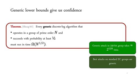 Discrete Logarithm Problem 的图像结果