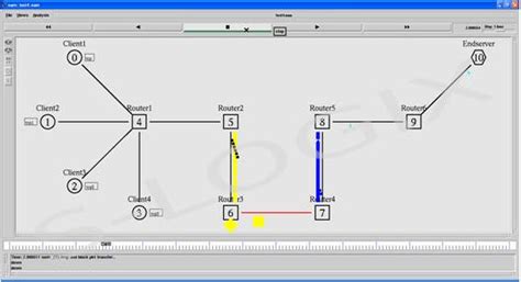 Wired Network sample for create the link failure using NS2 | S-Logix