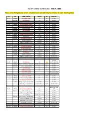 Image result for IB/AP Correct Timing