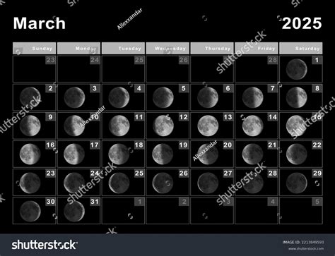 Next Full Moon March 2025