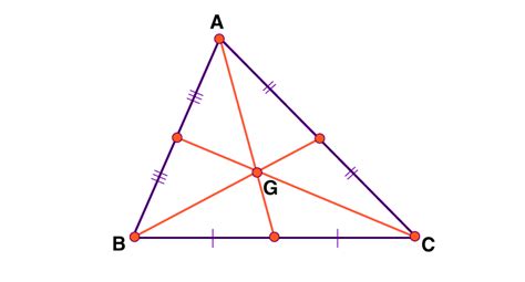 Image result for Centroid of Triangle Integration