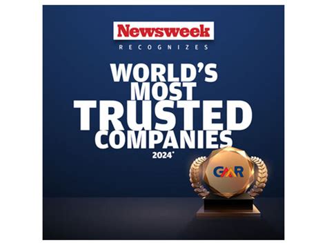 GMR Airports Limited Recognised among World's Most Trustworthy ...