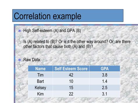 Image result for Correlation Problem Examples with Shown Work