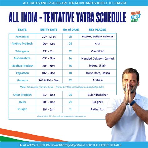 Schedule - BHARAT JODO YATRA