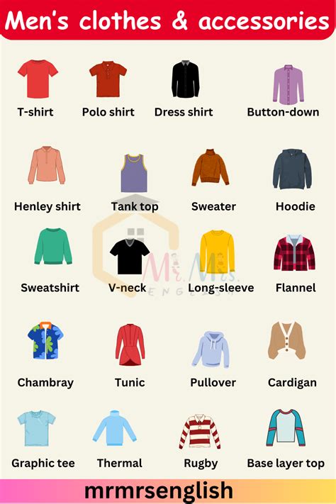 Clothes Names 的图像结果