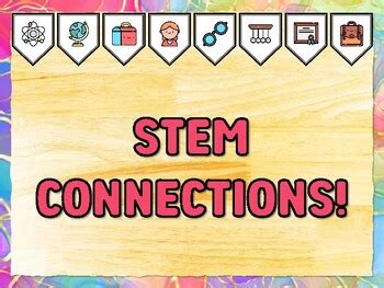 STEM CONNECTIONS! Grade 4 And 5 Science Bulletin Board Decor Kit ...