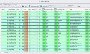Image result for Fuzzy Matching in CAT Tools