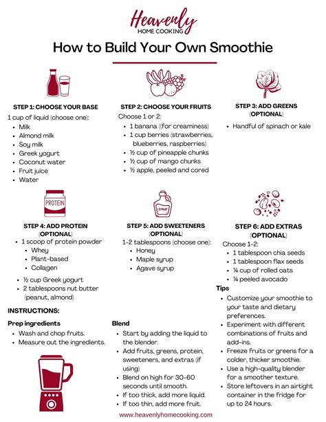 Sweet Pizza Sauce (Quick & Easy No-Cook - Dipping Sauce Too ...