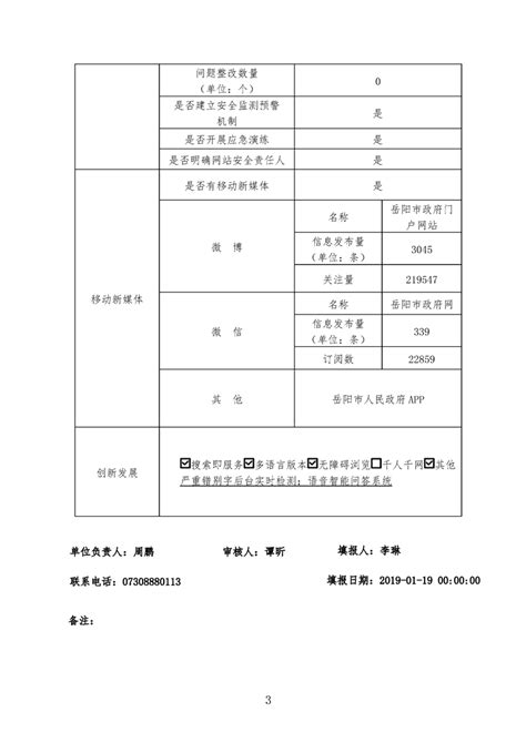 关于岳阳市2023年城镇老旧小区改造计划表和纳入2023年中央补助支持城镇老旧小区改造计划项目台账（项目分小区明细最终版）的公示