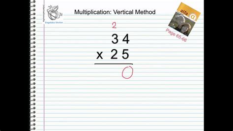 Vertical Method 的图像结果
