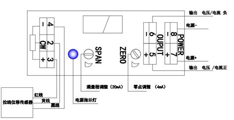 MNH-H20微型拉绳（线）位移传感器（方型）_位移传感器|直线位移传感器|电子尺|拉绳传感器|角度传感器|电位器|深圳市米诺电子有限公司