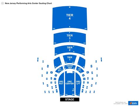 New Jersey Performing Arts Center - Prudential Hall Seating Chart ...