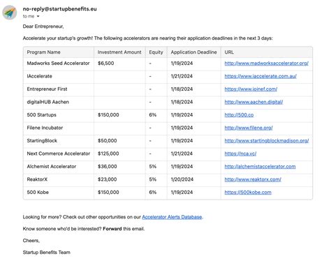 Image result for Deal Accelerator Alert