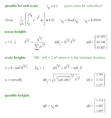 Normal Distribution Visualization Galton 的图像结果