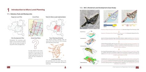 Developing Urban Fringe as Sub-Regional Node | CEPT - Portfolio