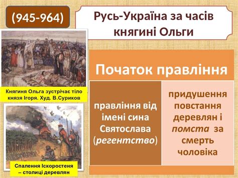 Княгиня Ольга. Правління Святослава Ігорьовича | Презентація. Історія ...