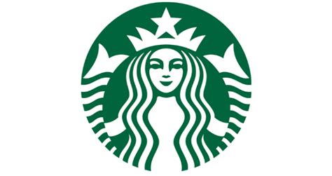Image result for Text Output Examples
