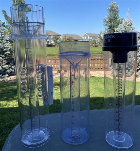 10 Reasons to have a Manual Rain Gauge - The Climalytic® Store