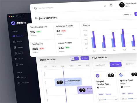 Image result for Project Dashboard Designs