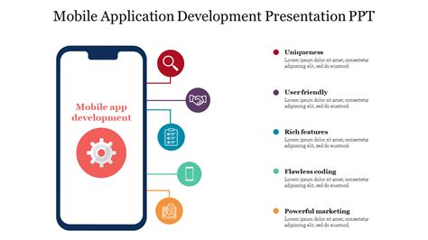 Mobile Application Development PPT Template & Google Slides / Mobile ...