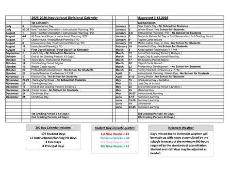 Nelson County VA Public Schools Calendar 25-26 Revised [PDF] - EduCounty