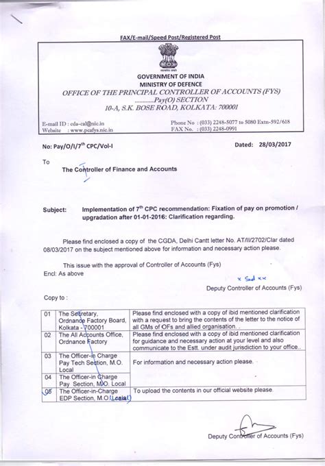 Implementation of 7th CPC Recommendation – Fixation of pay on promotion ...