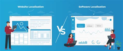 Image result for Localization in Software Development
