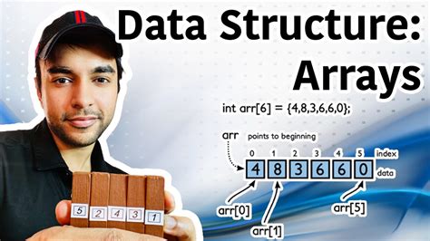 Image result for How Can Implement Array in Data Structure with Example Program