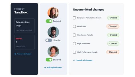 Image result for Visier Power Users