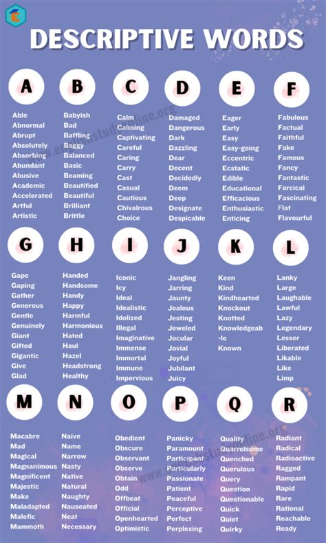 819 Descriptive Words in English - English Study Online