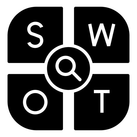 SWOT Vector 的图像结果