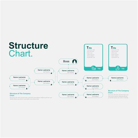 Image result for Proposal Development Process Infographic