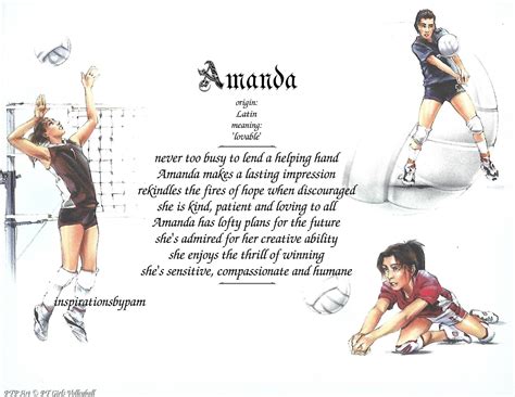 Amanda Name Meaning