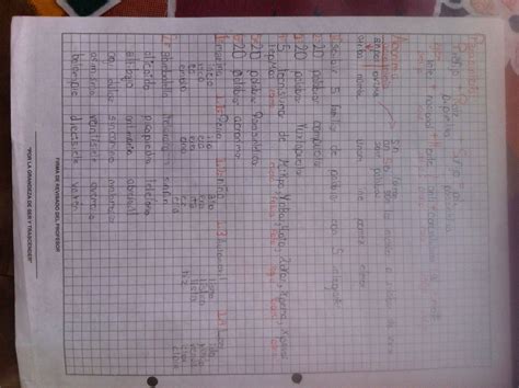 Taller de Lectura y Redacción II: Origen del idioma español y ...