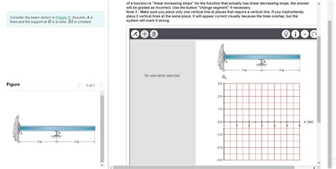 Image result for Increasing Linear Function