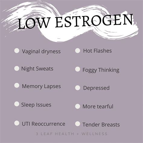 Boiled Egg Diet – | Oestrogen, Low estrogen, Low estrogen symptoms