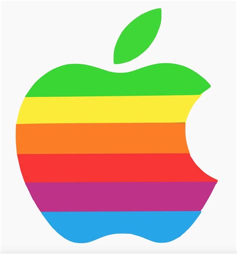 Image result for Apple Computer Monitoring Software