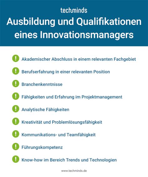 Innovation Manager 的图像结果