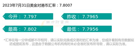 什么是义乌个体户美金结汇账户？它有什么作用？ - 知乎