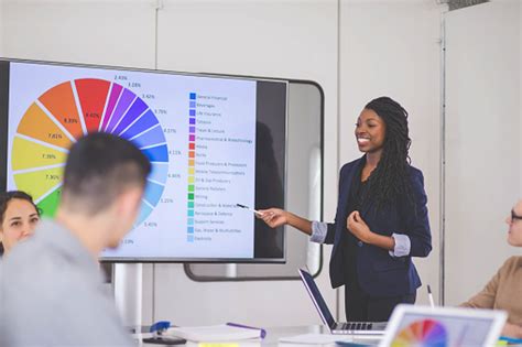 Image result for Presentation Transcript for PowerPoint Slides Examples
