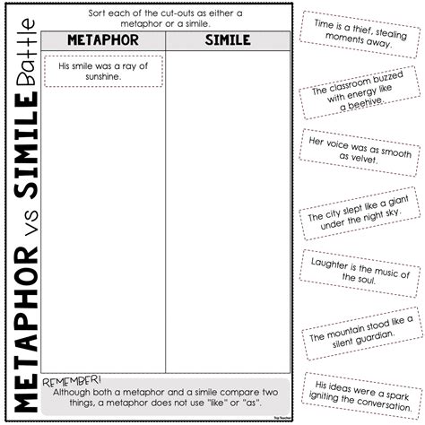 Metaphor Vs Simile Worksheet